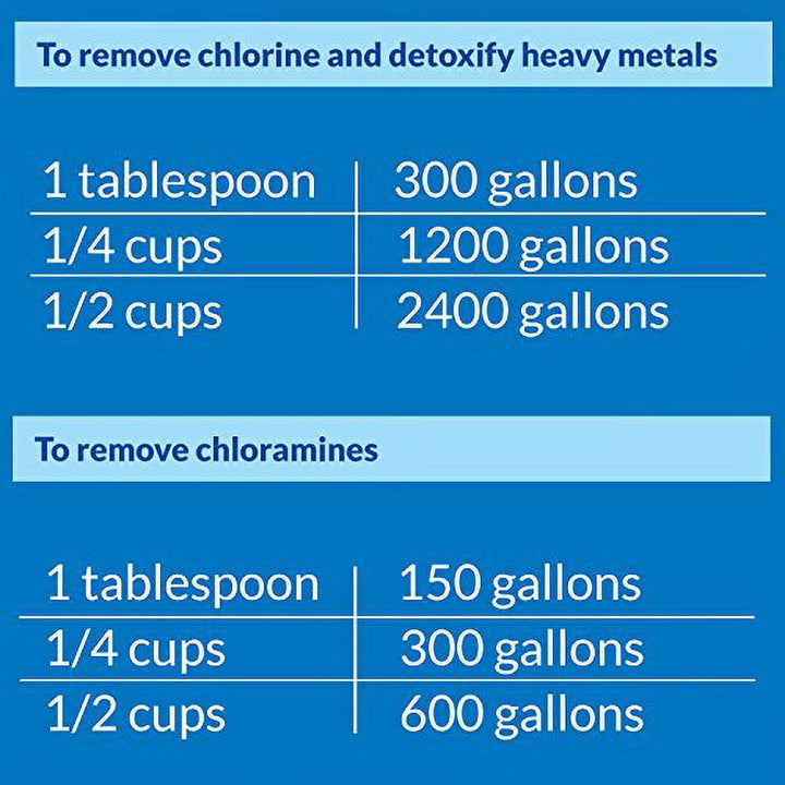 API POND CHLORINE & HEAVY METAL NEUTRALIZER Pond Water Neutralizer 32-Ounce Bottle