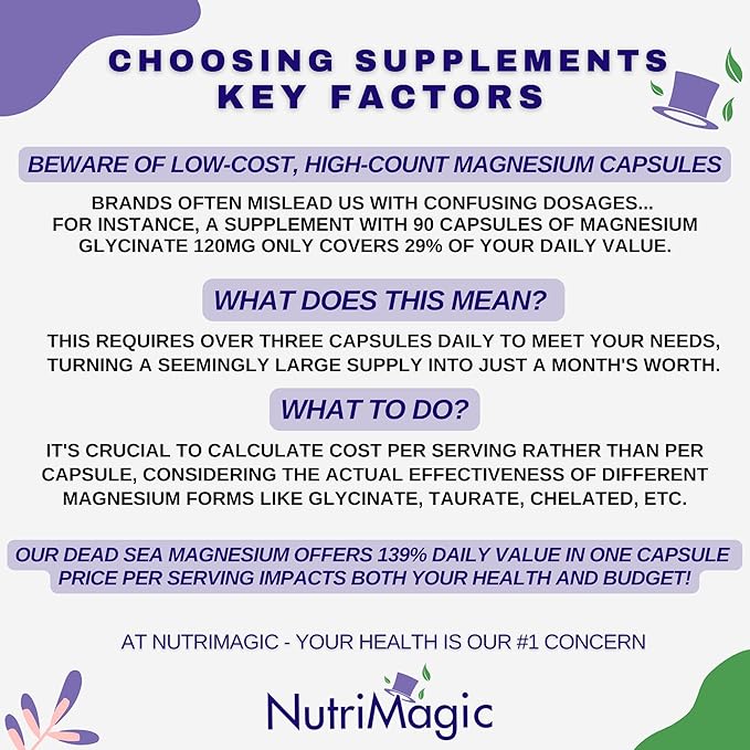 520mg Active Elemental Magnesium from The Dead Sea (from Oxide), Patented High Absorption, Pure Mineral Complex for Muscle, Bone, Brain Health Support, 1 Capsule Per Day, 60 Vegan Capsules