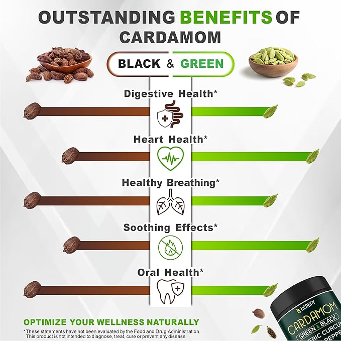 Bundle 7in1 Berberine HCl 97% 120 Count & 4in1 Cardamom Capsules 100 Count - Support Immune, Digestion, Heart Health, and Natural Wellness