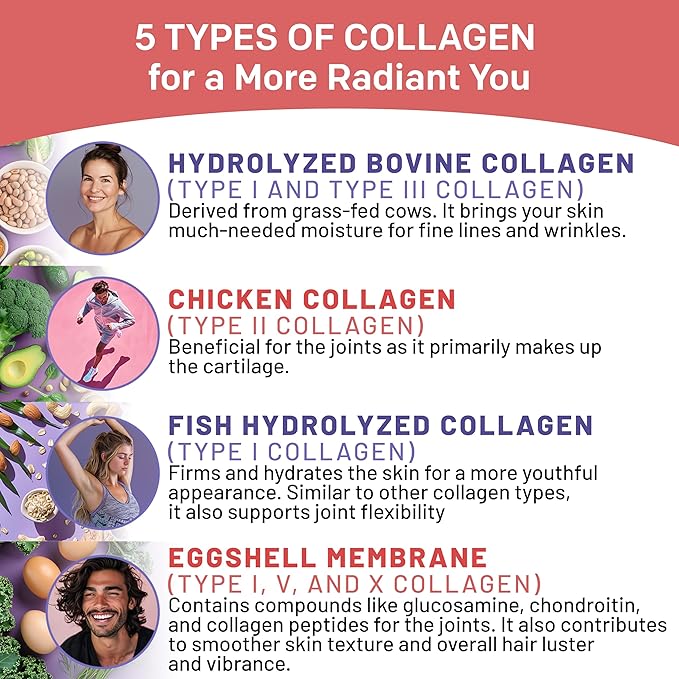 27-in-1 Hair Skin and Nails Vitamins (6810mg) with Biotin 10000mcg - Collagen Supplements for Men and Women - Keratin Supplements with Probiotics and Saw Palmetto, 90ct