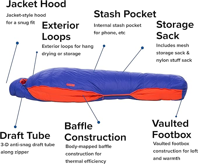 Big Agnes Women's Torchlight Expandable Down Mummy Sleeping Bag