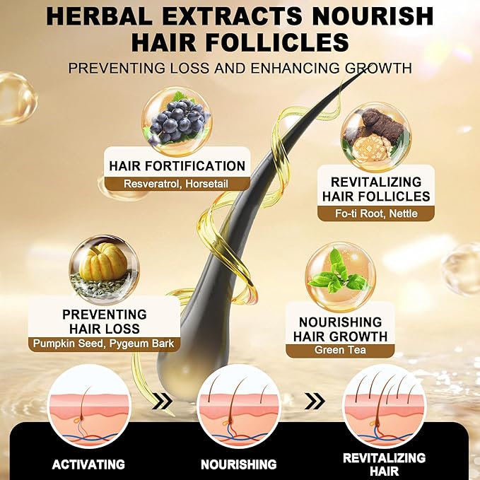 DHT Blocker Gummies Hair Growth Supplement, Super Potency Saw Palmetto & Biotin 10000 mcg for Women & Men, Plus 12 Proprietary Blend - Prevent Hair Loss, Blocking DHT Receptors, Hormonal Balance