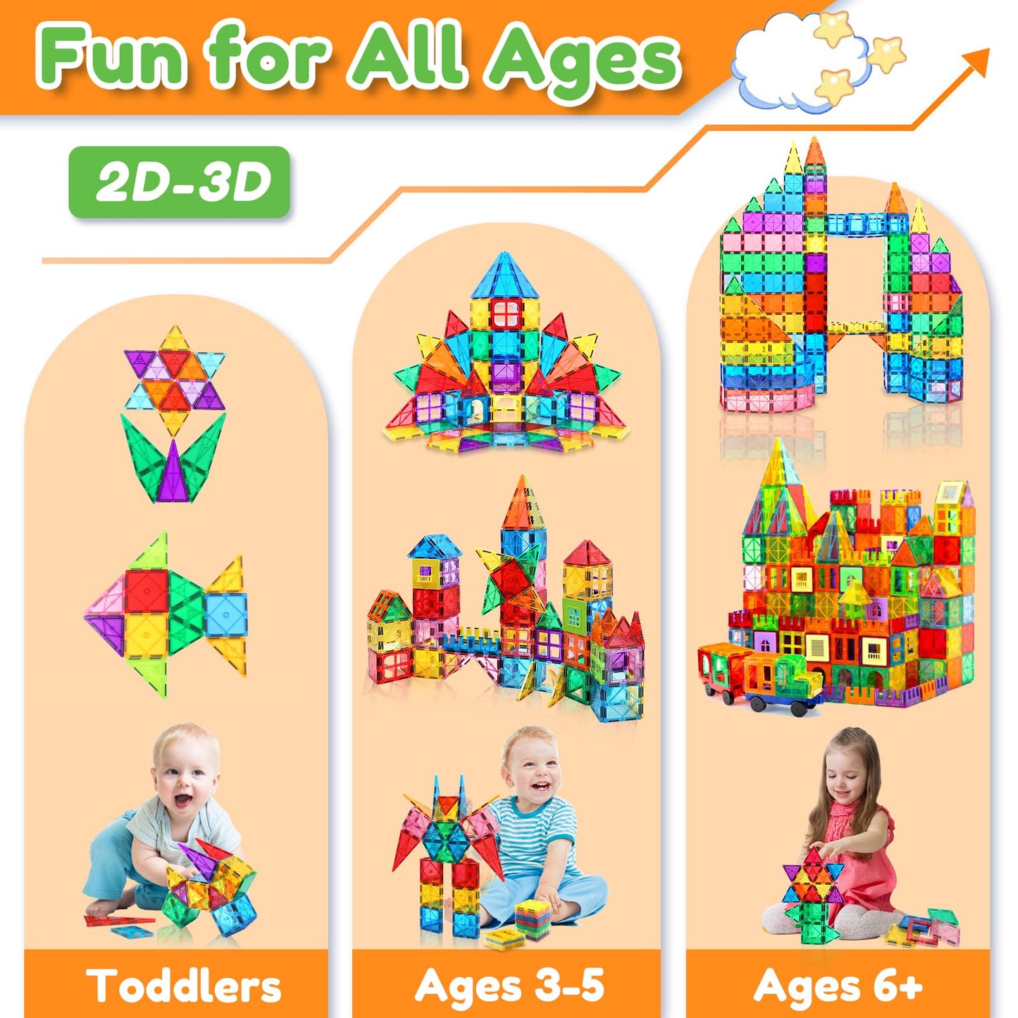 100PCS Magnetic Tiles Building Blocks with 2 Cars Montessori Toys for 3 4 5 6 7 8 Year Old Boys Girls Kids STEM Learning Educational 3D Rainbow Castle Construction Magnet Toys Christmas Birthday Gifts