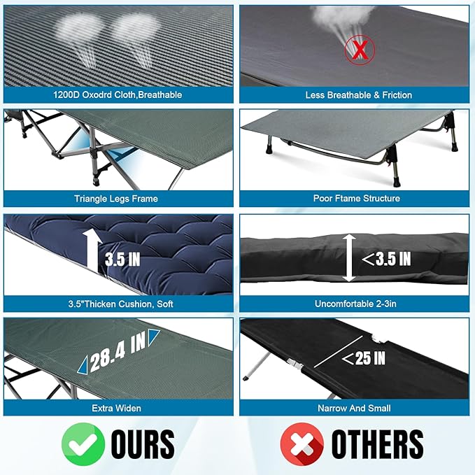 BIG RED Camping Cot, Folding Camping Cots for Adults Sleeping 1200D Double Layer Oxford Portable Folding Outdoor Cots for Camping W/Soft Pad Carry Bag for Home Office Nap Beach Travel