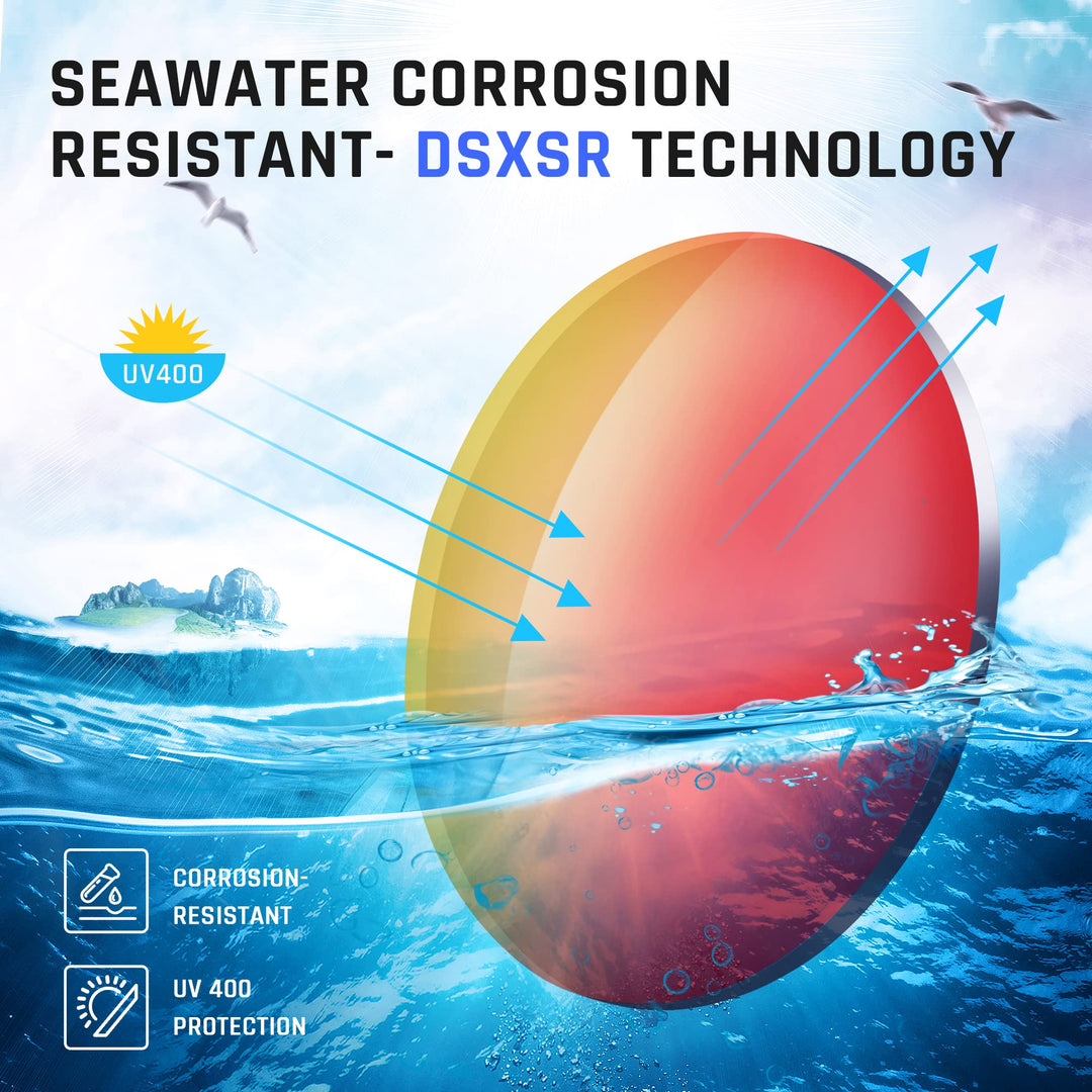 TOREGE Aviator Sunglasses Polarized Sunglasses for Men Women, Lightweight Sports Glasses UV400 Protection For Cycling Fishing Boating Beach Golf Driving TR75(Gray&Black&Orange Red Lens C8)