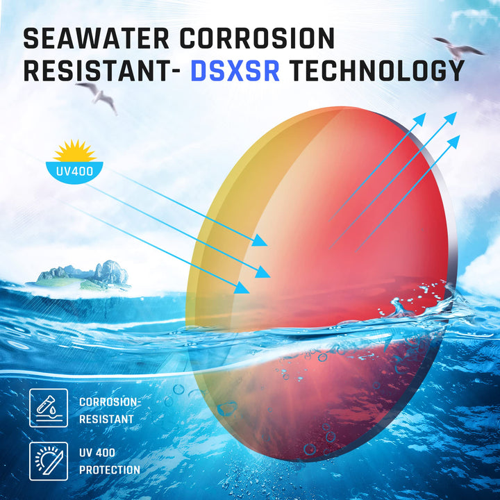 TOREGE Aviator Sunglasses Polarized Sunglasses for Men Women, Lightweight Sports Glasses UV400 Protection For Cycling Fishing Boating Beach Golf Driving TR75(Gray&Black&Orange Red Lens C8)