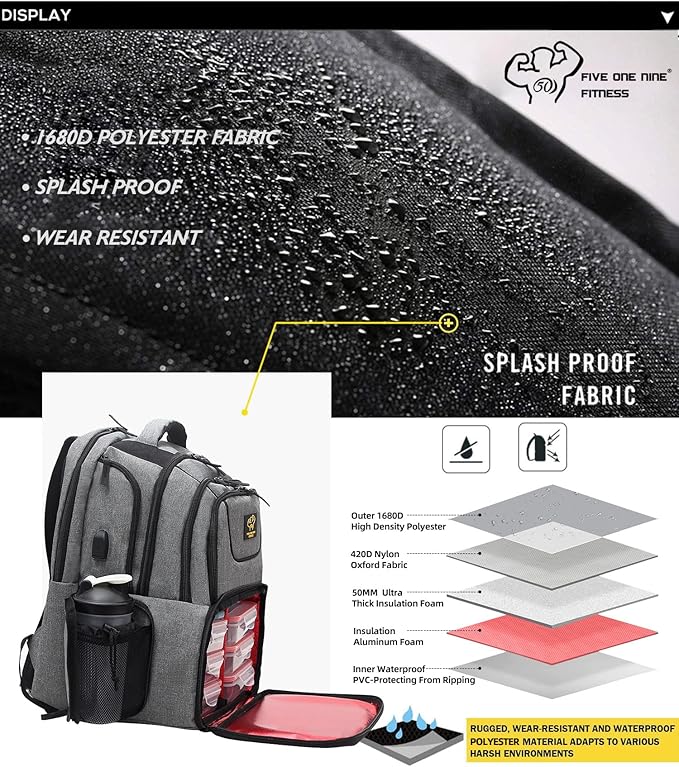 519 Fitness Meal Prep Backpack,Hiking Outdoor Insulated Unisex Lunch Cooler with Computer Compartment,Include 6 Meal Containers,2 Ice Packs and Shaker