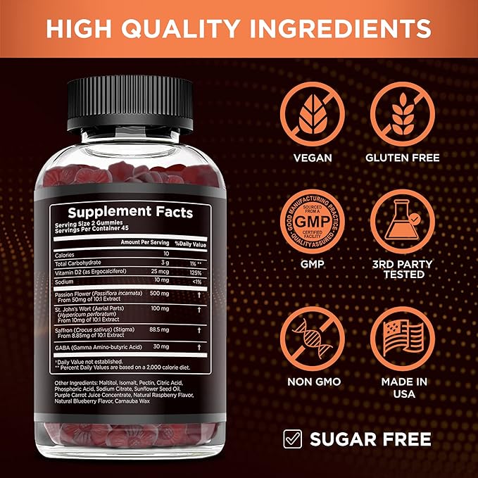 Ashwagandha Gummies & Saffron Gummies