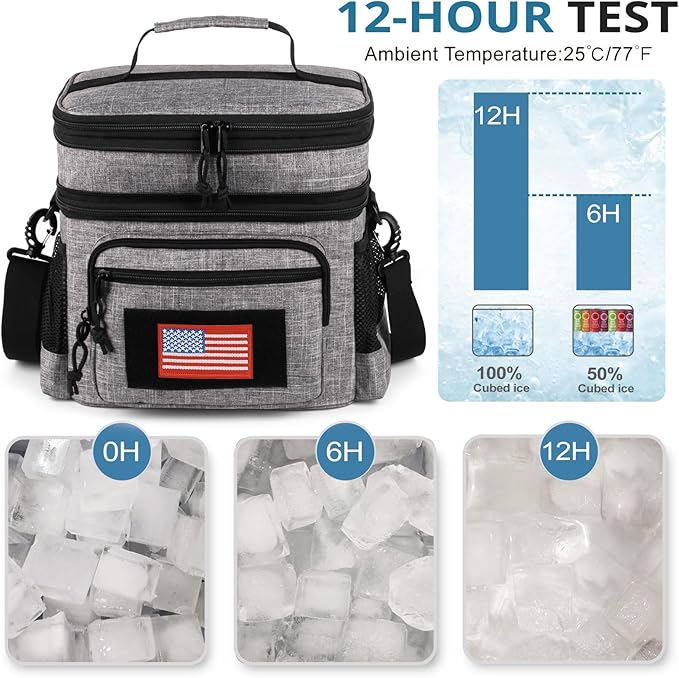 ATRIPACK Lunch Bag for Men, Double Deck Tactical Lunch Box Work with Shoulder Strap MOLLE Webbing Large Lunch Cooler Leakproof Insulated （Grey）