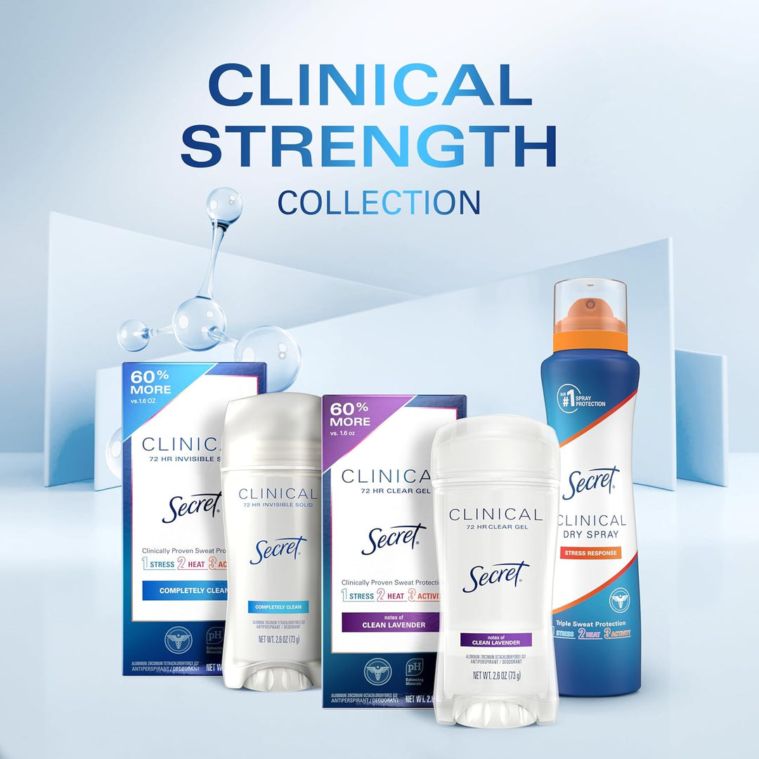 Secret Clinical Strength Antiperspirant Deodorant for Women | 72Hr Sweat & Odor Protection | Cool Waterlily Scent