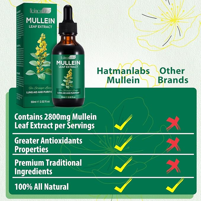 Mullein Leaf Extract for Lungs, Mullein Drops for Lungs, Support Lung, Respiratory Function for Healthy Breathing, Improvement in Pulmonary Function, Natural & Safe Supplement (1 PC)