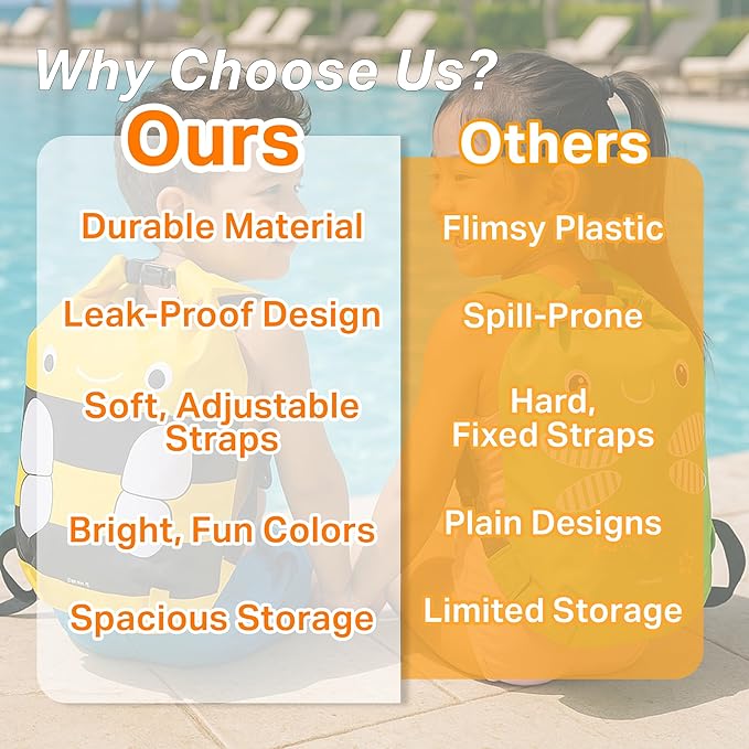 Kids Beach Bag Dry Bag Water Proof Resistent Travel Backpack Sacks for swimming Waterproof Backpack (Dragon Fly, 5L)