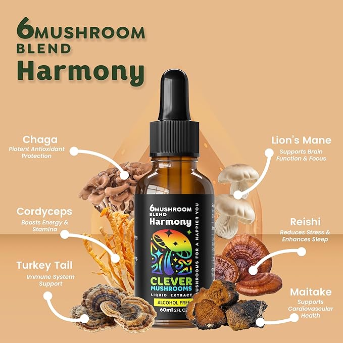 6 Blend Mushroom Liquid Extract, US Grown Mushrooms Alcohol Free, Natural Energy, Cognitive Support, Immunity Boost,100% Fruit Bodies, Lion's Mane, Cordyceps, Reishi, Chaga, Turkey Tail (1 fl oz)