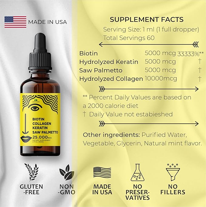 Liquid Collagen Supplements for Women - Comprehensive Formula Hair Skin Nails Supplement with 10000mcg Collagen 5000 mcg Biotin 5000 mcg Keratin 5000 mcg Saw Palmetto, Made in USA, 2fl oz