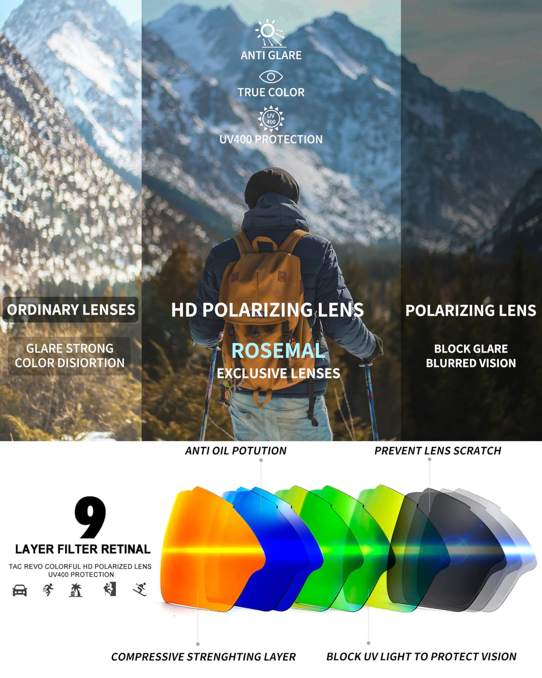 Polarized Sports Sunglasses for Men Women Youth Baseball Cycling Running Driving Fishing Tennis Golf Motor TAC UV400 TR90