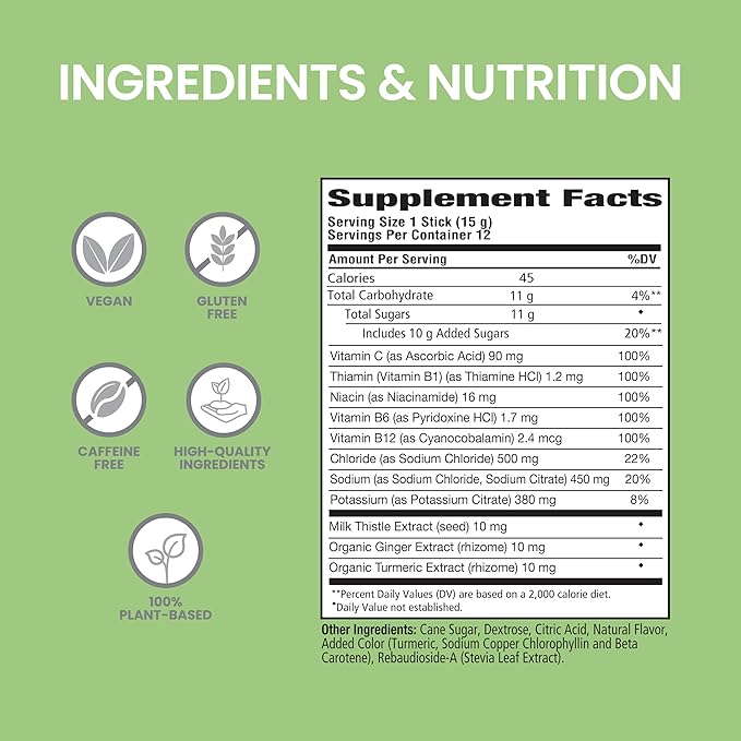 Himalaya PartySmart Lemon Lime Electrolytes Powder Packets, 12 Count, Support Hydration, Rehydrate with Sodium & Potassium, Vitamin C & more, Antioxidant Recovery Blend Milk Thistle, Ginger & Turmeric