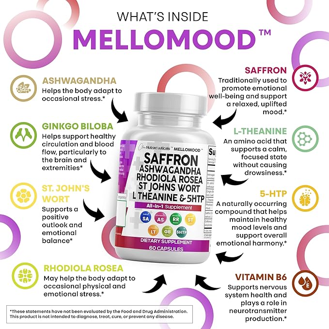 Clean Nutraceuticals Saffron Supplements with Ashwagandha - Mood Support with L-Theanine, Ginkgo Biloba, St. John's Wort, Rhodiola Rosea & 5-HTP - Saffron Pills