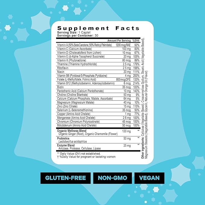 Best Nest Wellness Mama Bird Prenatal Multi Plus Iodine & Iron Free - Prenatal Vitamin for Brain & Digestive Health - Vegan Multivitamin with Methylfolate, Probiotics & More - 30 Caplets