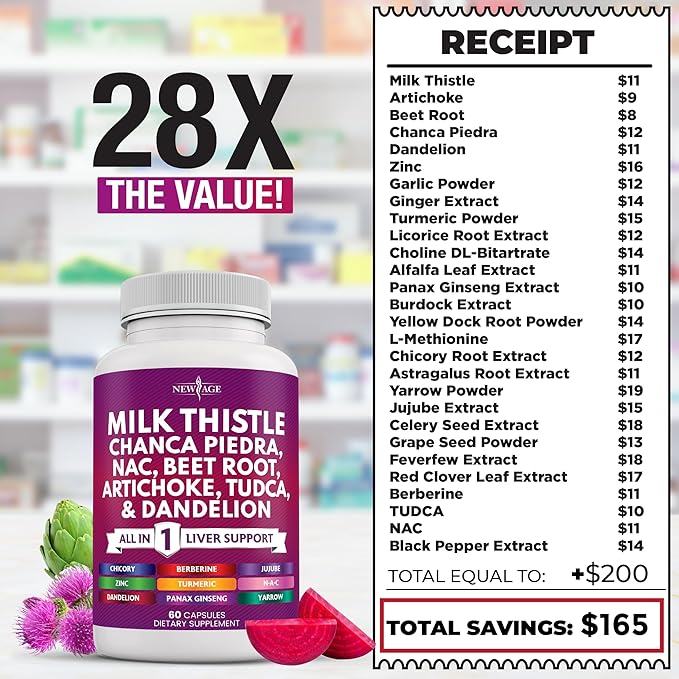 NEW AGE Milk Thistle NAC Chanca Piedra Beet Root Artichoke Dandelion Root Astragalus - Plus TUDCA & Ginger - 120 Count