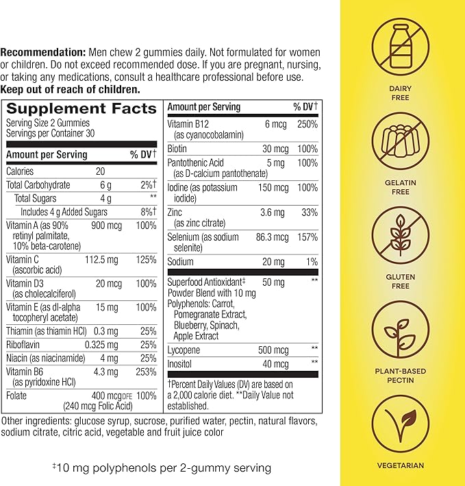 Nature's Way Alive! Men's Gummy Multivitamin, Supports Energy Metabolism*, Muscle Function*, Superfood Antioxidants(1), B-Vitamins, Vegetarian, Fruit Flavored, 60 Gummies (Packaging May Vary)