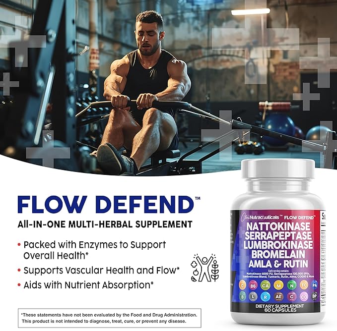 Clean Nutraceuticals Nattokinase 4000 FU Serrapeptase 120000 SPU Lumbrokinase Enzyme Supplement with Bromelain Papain Papaya Enzymes Rutin Extract Amla Magnesium Vitamin B6 & VIT C Capsules