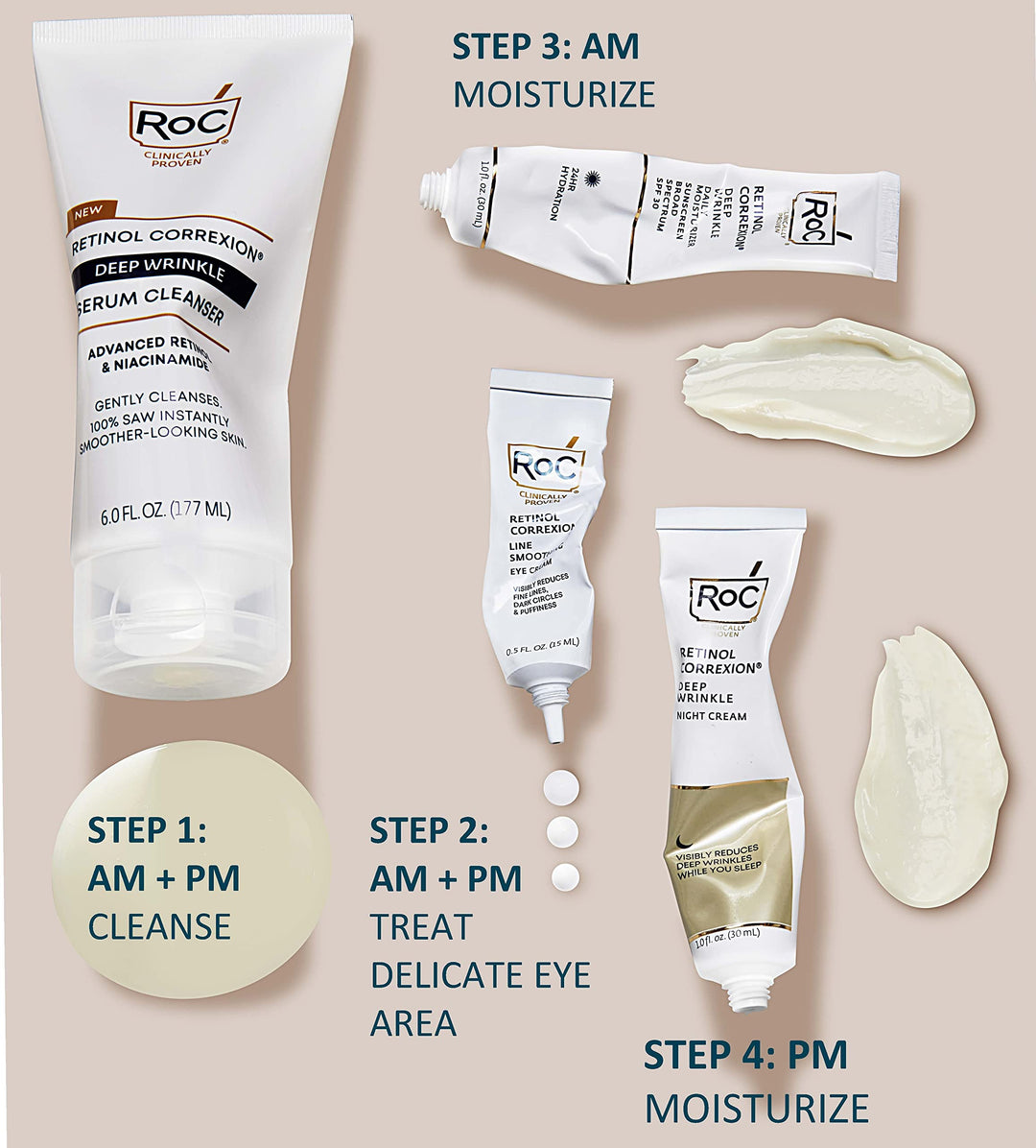 RoC Retinol Correxion Deep Wrinkle Serum Facial Cleanser with Niacinamide for Anti-Aging and Fine Lines, Long-Wear Makeup Remover, Fragrance Free Skin Care, Opthalmologist Tested, 6 Ounces