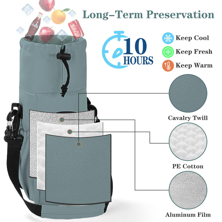 FCQQYWZ Half Gallon Water Bottle Sling Bag Case,64/87oz Insulated Crossbody Water Bottle Pouch Holder Sleeve for Walking with Strap and Pockets for Men/Women Walking Hiking Camping Travel (Turquoise)