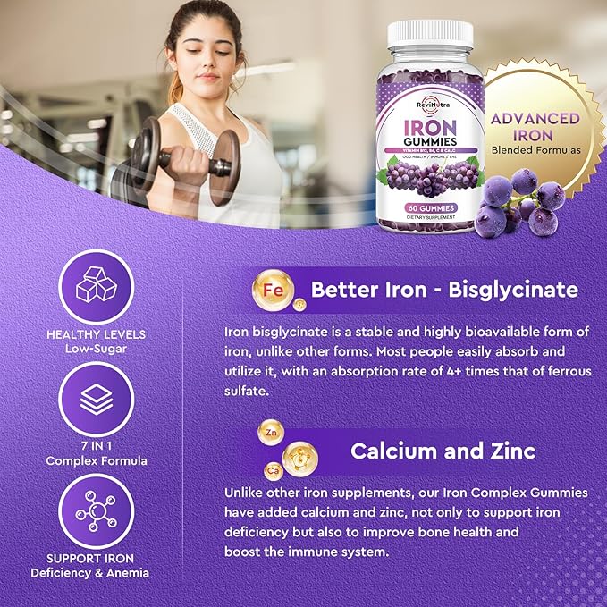Iron Gummies - with Calcium, Zinc, Folate & Vitamin B12, C, B6 for Adults & Kids - Blood Builder & Energy Support for Iron Deficiency, Anemia, Vegan - 2 Pack Grape Flavour,60 Gummies