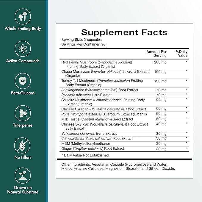 Natura Health Products Mushroom Synergy Supplement - Featuring Turkey Tail, Red Reishi, Chaga, & Poria Mushrooms - Modulates Healthy Immune Response* (180 Capsules)