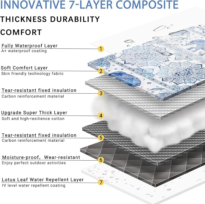 Picnic Blankets 60x80 Portable Family Roll Up Couple Blanket Sand Mats for Beach Fold Up Car Stadium Yoga Matt Lightweight Backpack Blanket Dog Car Seat Cover European Travel Hiking Essential