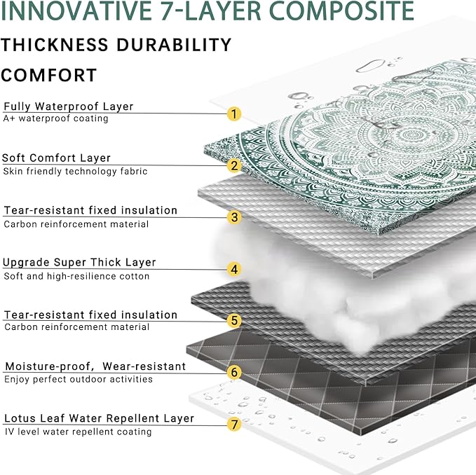 60x80 Picnic Blankets Waterproof Sandless Folding Outdoors Camp Excersise Rug Huge Boho Floor Gym Meditation Mat Yard Blanket Giant Pet Camping Items Beach Trips Garden Necessities Gift Ideas