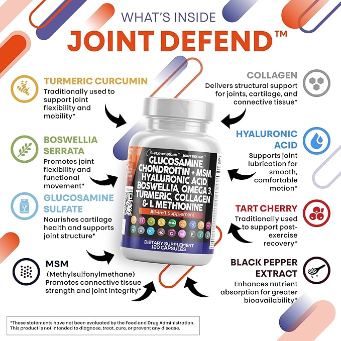 Clean Nutraceuticals Glucosamine Chondroitin MSM 1500mg with Turmeric Curcumin, Collagen, Hyaluronic Acid, Omega 3 – Joint Health Supplement for Men & Women – Joint Complex – 120 Count