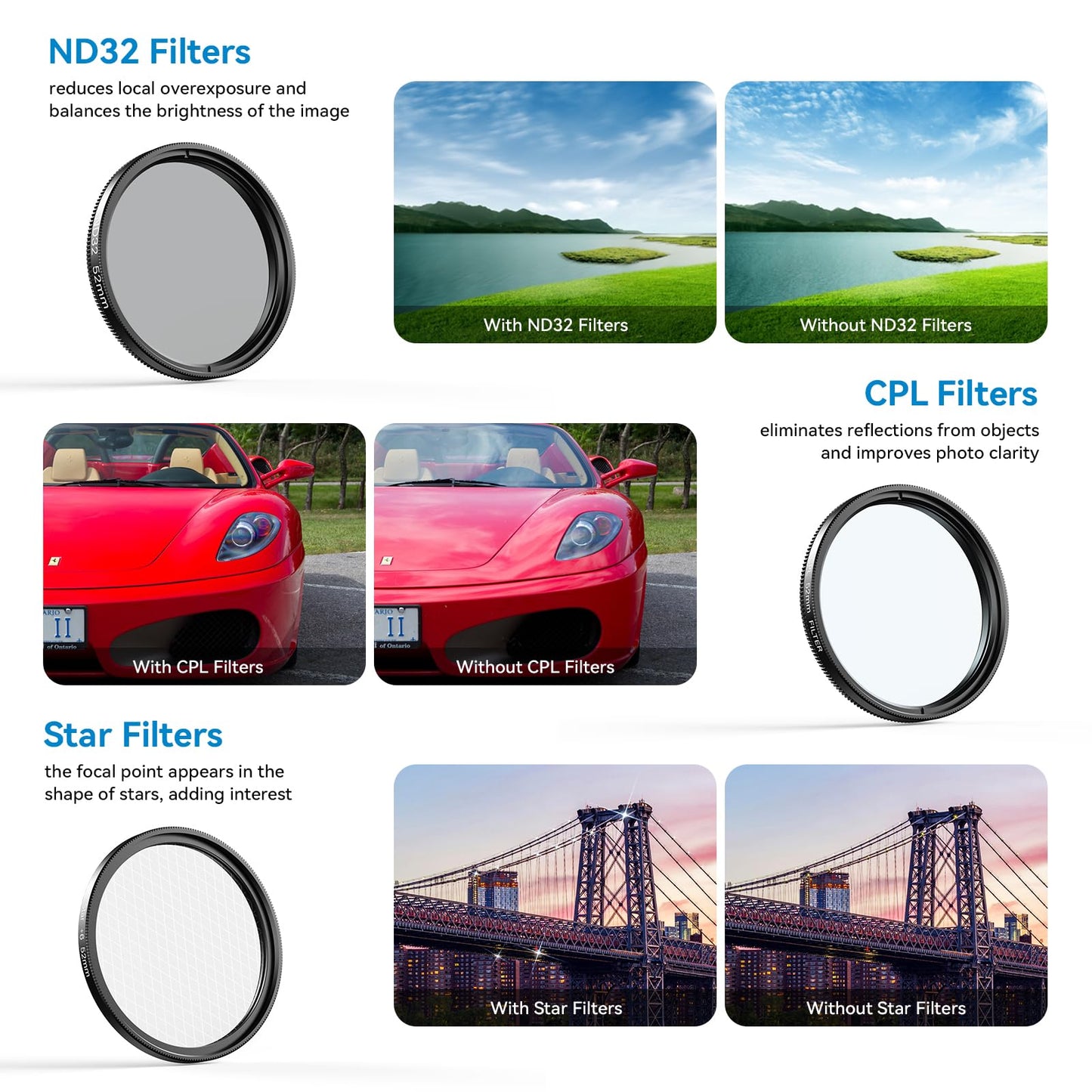 APEXEL 52 mm Phone Filters,Camera Filter Kit 7 in 1,CPL,ND32,Star Filter,4 Gradient Filters (Blue, Yellow, Orange, Red),Suitable for Mobile Phones and 52mm Cameras
