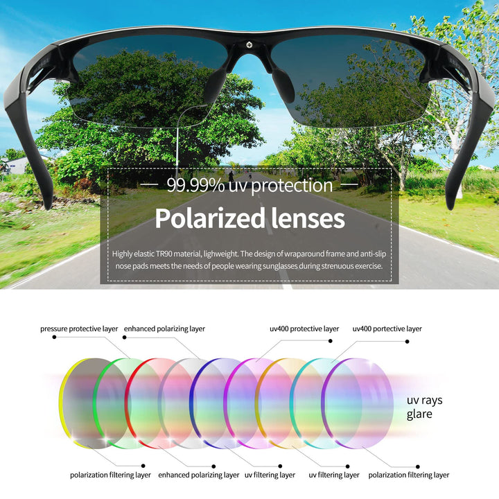 Joopin Half Frame Sports Sunglasses Lightweight Black Safety Shades for Men Women Semi Rimless Military Sun Glasses Polarized UV400