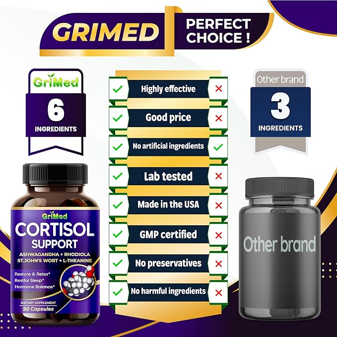 GriMed Ashwagandha Rhodiola 14,150mg - x 10 Power with St.John's Wort, L-Theanine - Restore & Relax, Restful Sleep - USA Made & Tested (90 Count (Pack of 1))