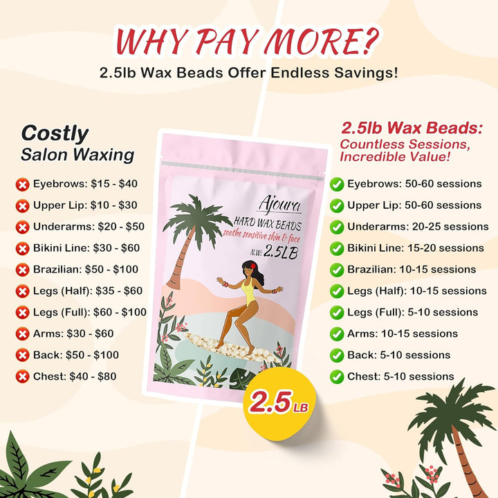 Ajoura 2.5LB Aloe Hard Wax Beads | Premium Sensitive Skin Hair Removal