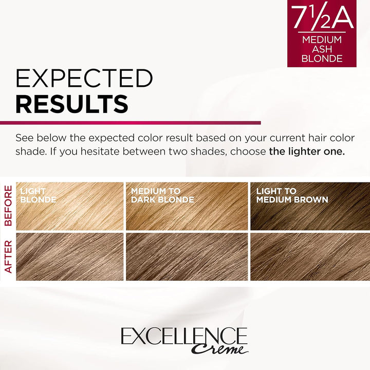 5RB Medium Reddish Brown Hair Color | L'Oreal Paris Excellence Creme – 8 Weeks Gray Coverage