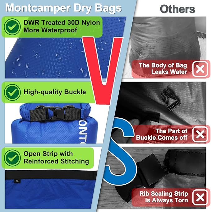 30D Nylon Waterproof Dry Bag-Extra Large Waterproof Storage Sack with Roll Top Closure-Suitable for Long Hiking, Camping, Kayaking and Beach-Float on Water(35L/Blue)