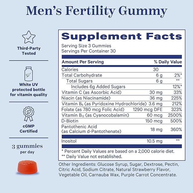Blue Stork Fertility Supplement Gummies for Men - Male Prenatal Vitamins, Conception Support for Him - Reproductive Health, Hormonal Balance & Motility - 90 Count