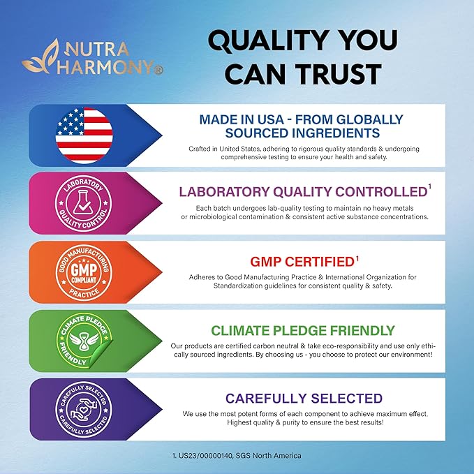 Glucosamine Chondroitin MSM Collagen | FSA HSA Eligible | Joint Support Supplement 2800 mg | Made in USA | FSA Approved Product Items | Flexibility Nutritional Vitamins | For Men & Women, 120 Capsules