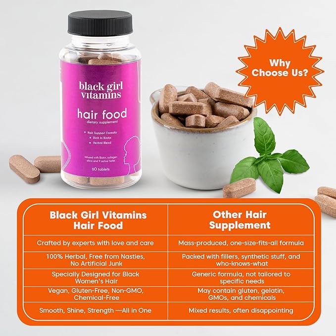 Black Girl Vitamins - Hair Food Biotin Supplement with Collagen for Hair Growth Support, Vegan, Gluten-Free, 60ct