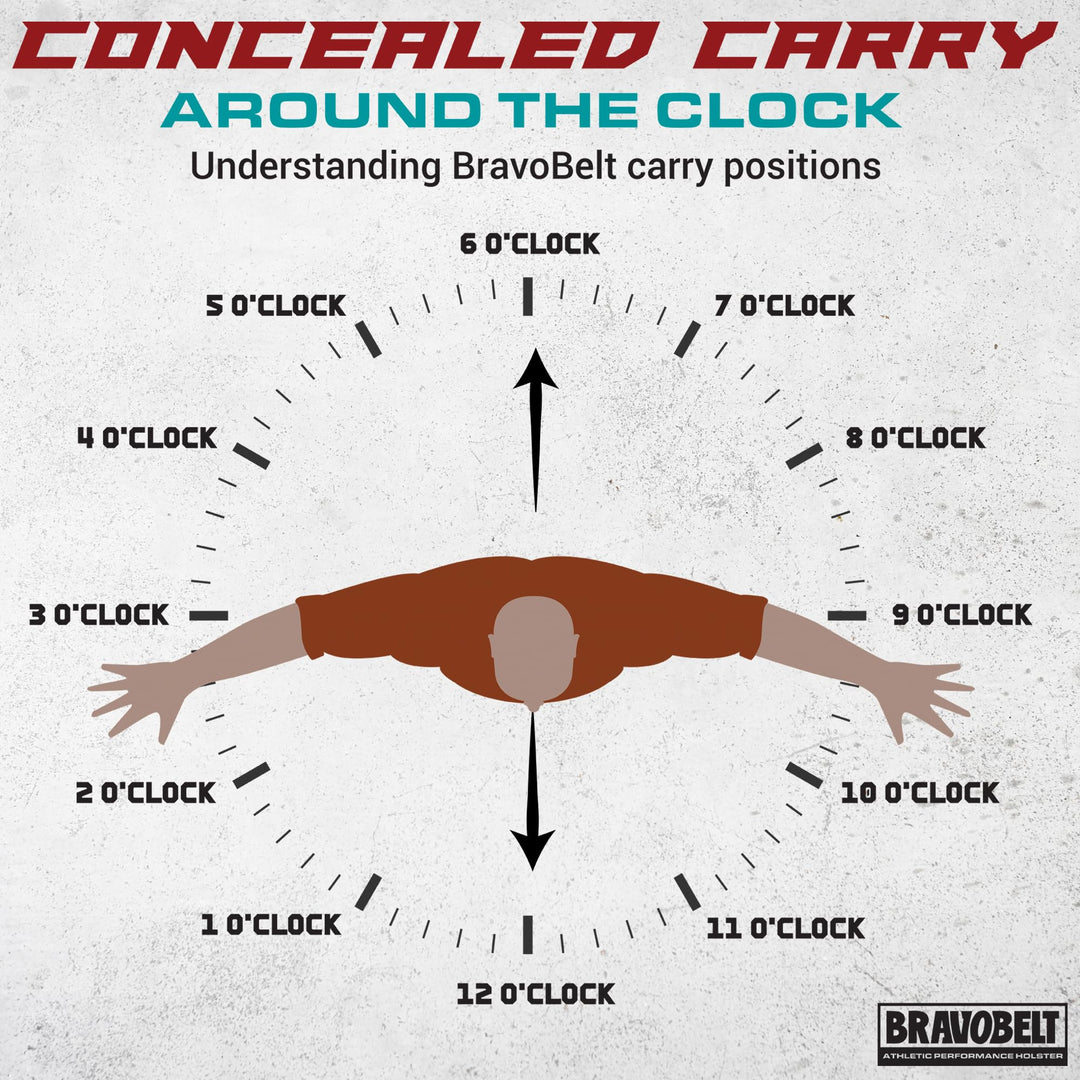 BravoBelt Belly Band Holster - Athletic Flex FIT for Running, Jogging, Hiking - G17-43 S&W M&P 40 Shield | for Men & Women (Tactical Nude, XL - 45" - 55" Belly)