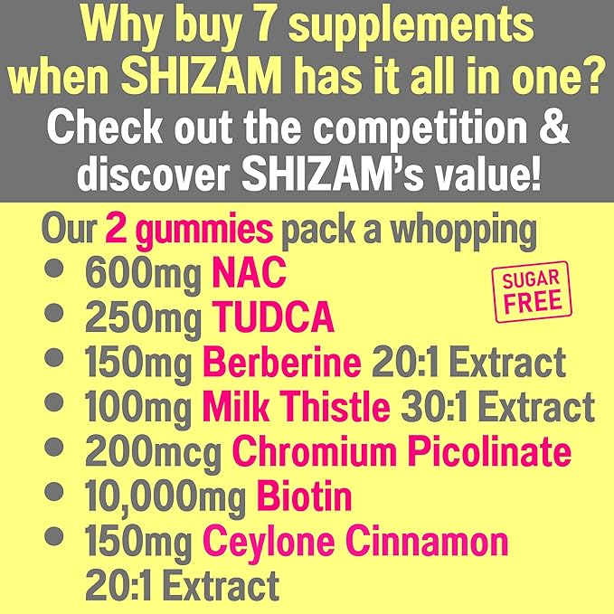 Sugar Free Gummies Gummies with Chromium Picolinate TUDCA NAC Organic Ceylon Cinnamon Milk Thistle Berberine | Capsules Powder Supplements Alt | Bile Salts N-Acetyl-L-Cysteine Biotin N-Acetylcysteine