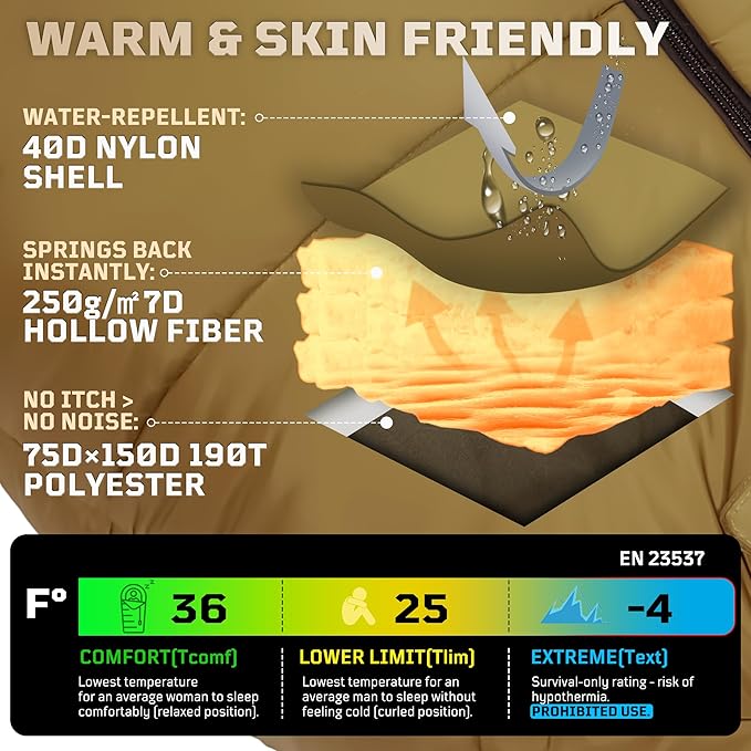 Mummy Sleeping Bag for Adults, Cold Weather Camping Sleeping Bags (25-36℉) with Adjustable Hood, Phone Pocket, Compression Sack for Warm Camping Hiking Outdoor