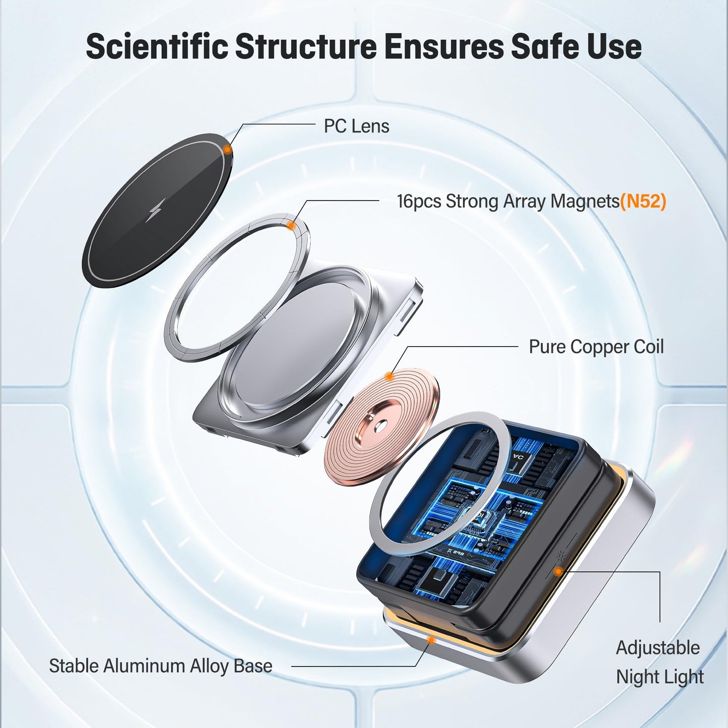 【2025 Upgraded】Magnetic Wireless Charger 3 in 1, Travel Foldable Wireless Charging Station with Night Light for Apple MagSafe Charger, Nightstand Fast 15W Charging Station (20W Adapter)