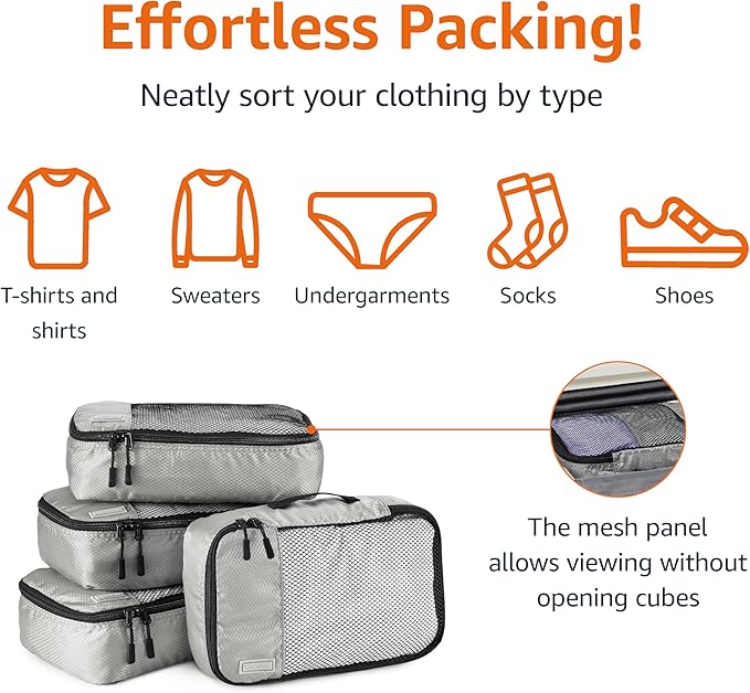 Amazon Basics Small Packing Cubes for Travel, Packing Organizers, 4-Piece-Set With Double Zipper Pulls and Mesh Top Panel, 100% Durable Polyester, Gray, 11"L x 6.8"W x 3"H