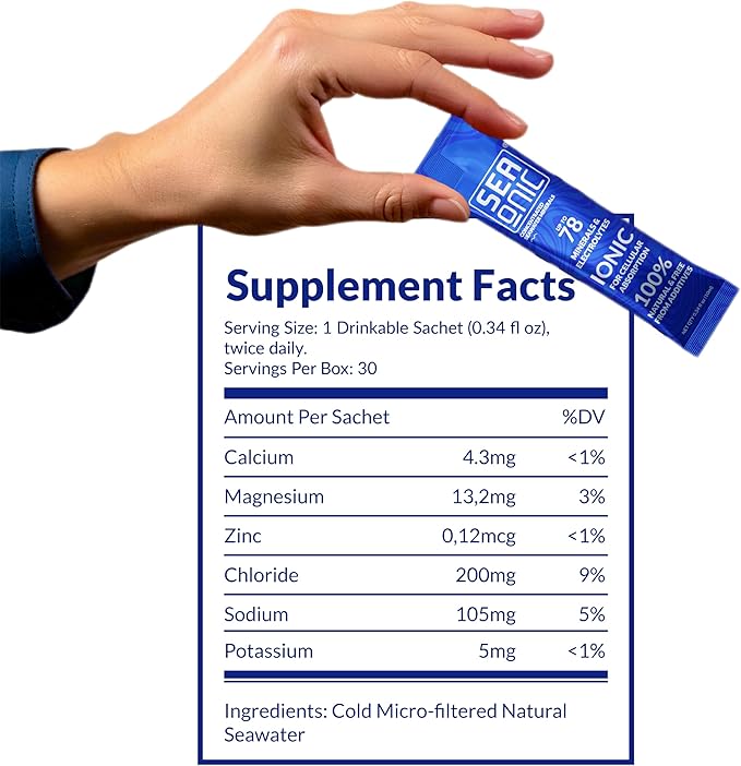 Mineral and Electrolyte Solution