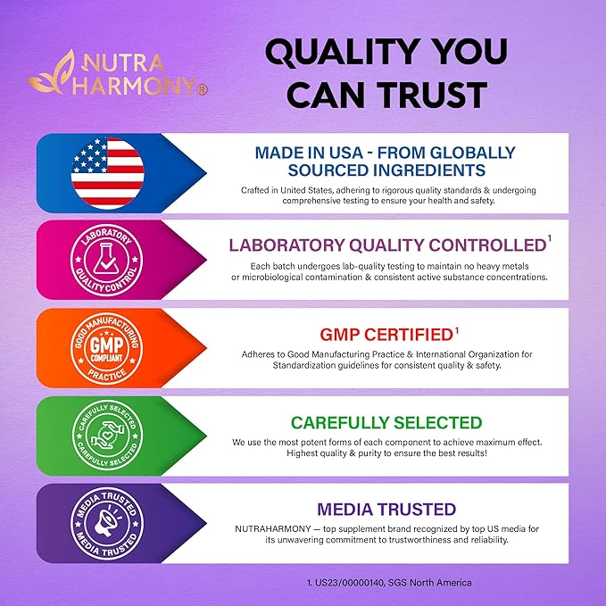 Biotin | Collagen | Keratin - Clinically Tested Supplement - Hair Growth Support, Skin & Nails - 25000 mcg Vitamins B2, B3, B6 & B7 + B1 & Hyaluronic Acid - Made in USA - Women & Men | 120 Capsules