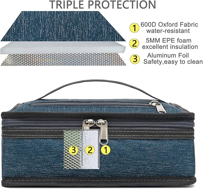 FlowFly Small Insulated Lunch box Portable Soft Bag Mini Cooler Thermal Meal Tote Kit with Handle for Work & School, Royal