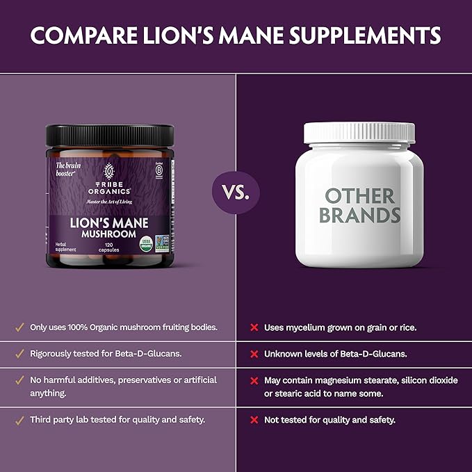 TRIBE ORGANICS Lion’s Mane Supplement 1800mg Mushroom Extract Powder - Immune System Booster & Brain Nootropic for Focus and Memory | Mental Clarity | Natural Energy and Immunity - 120 Vegan Capsules
